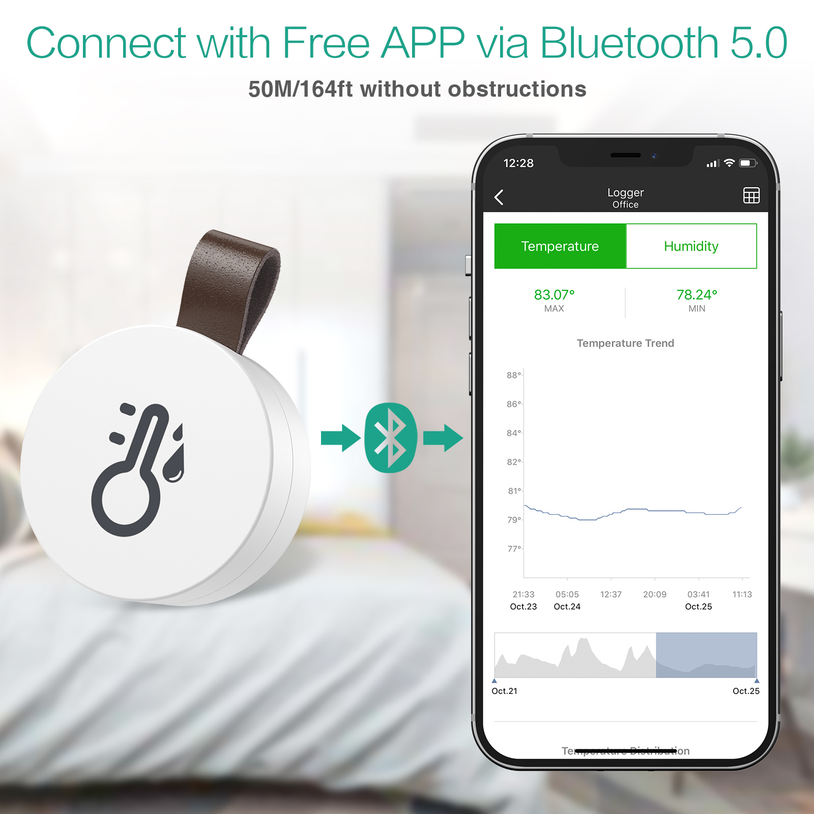 ORIA ワイヤレス温度計 Bluetooth 湿度計 2  - Digital Hygrometer Probe のレビューと価格