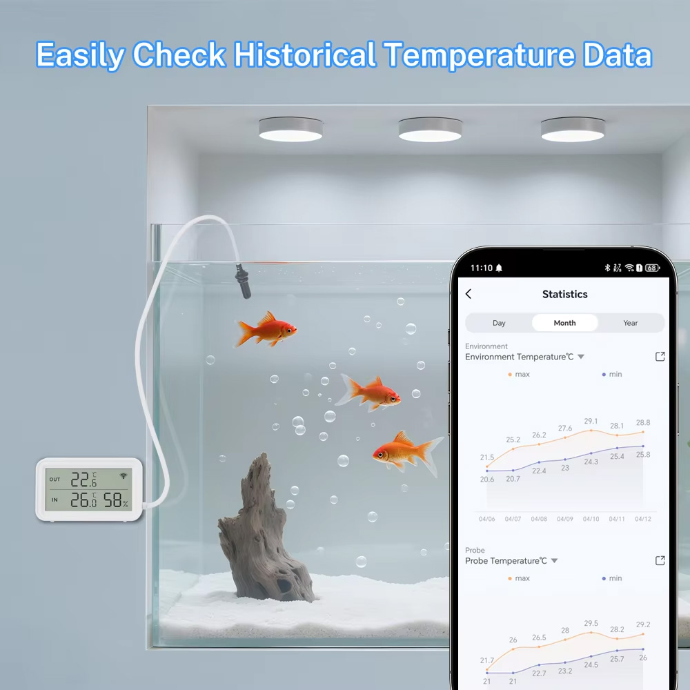 外部防水プローブ温度湿度センサー Tuya WiFi LCD - Digital Hygrometer Probe のレビューと価格